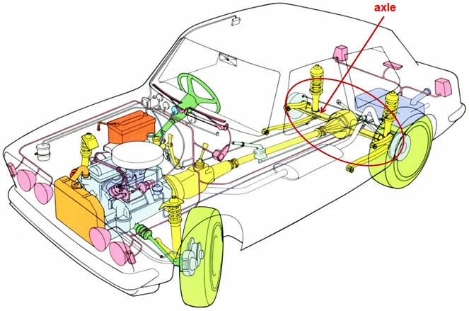 Rear Axle Shaft Seal - VEHICLE