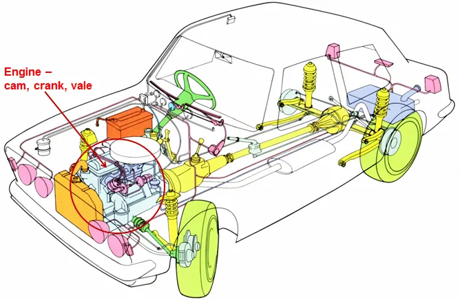 Crankshaft Seal - VEHICLE