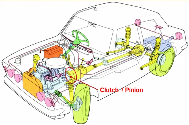 Drive Pinion Seal - VEHICLE