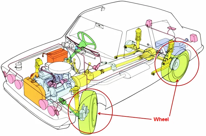 Wheel Seal Seal - VEHICLE