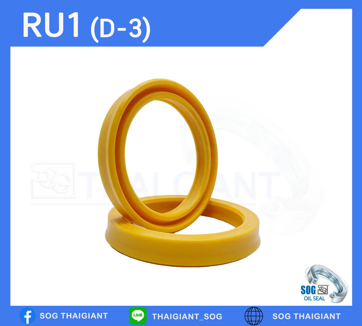 RU1 & RU2
